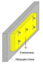 Описание: http://www.ursa.ru/_files/kritmodel1.png