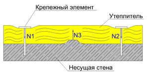 Описание: http://www.ursa.ru/_files/kritmodel2.png