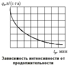 Описание: i4152