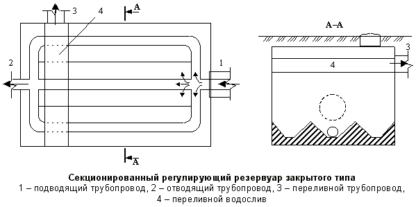 Описание: i5161