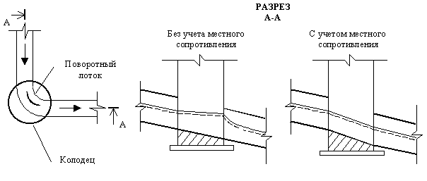 Описание: i2310