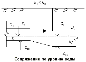 Описание: i361