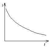 Описание: i4102