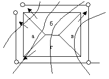 Описание: i333