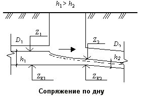 Описание: i362