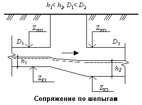 Описание: i363