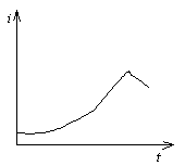 Описание: i4104