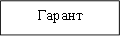 Гарант