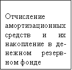 Отчисление амортизационных средств и их накопление в де-нежном резерв-ном фонде 