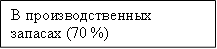 В производственных запасах (70 %)