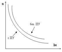 Описание: 28