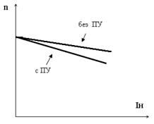 Описание: 28