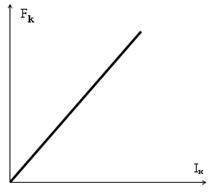 Описание: Ov4innikov/images/12.2.GIF