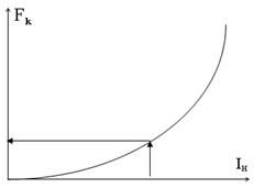 Описание: Ov4innikov/images/12.3.GIF