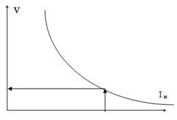Описание: Ov4innikov/images/12.4.GIF