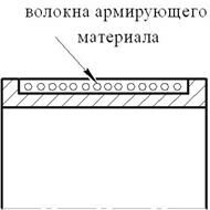 Описание: C:по учебеКИПРЛекции 9 семестрКиПр рисункив формате jpegрис.30.jpg