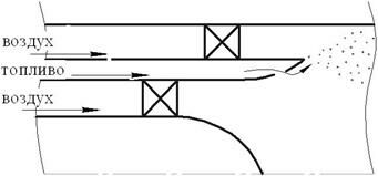 Описание: C:по учебеКИПРЛекции 9 семестрКиПр рисункив формате jpegрис.32.jpg