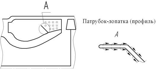 Описание: C:по учебеКИПРЛекции 9 семестрКиПр рисункив формате jpegрис.36.jpg