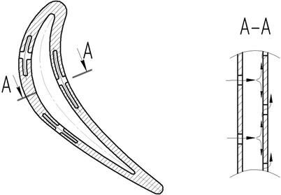 Описание: C:по учебеКИПРЛекции 9 семестрКиПр рисункив формате jpegрис.38.jpg