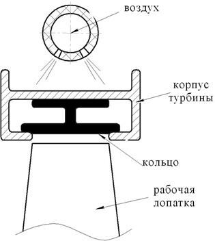 Описание: C:по учебеКИПРЛекции 9 семестрКиПр рисункив формате jpegрис.40.jpg