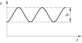 Описание: C:по учебеКИПРЛекции 9 семестрКиПр рисункив формате jpegрис.10.jpg