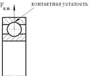 Описание: C:по учебеКИПРЛекции 9 семестрКиПр рисункив формате jpegрис.43.jpg