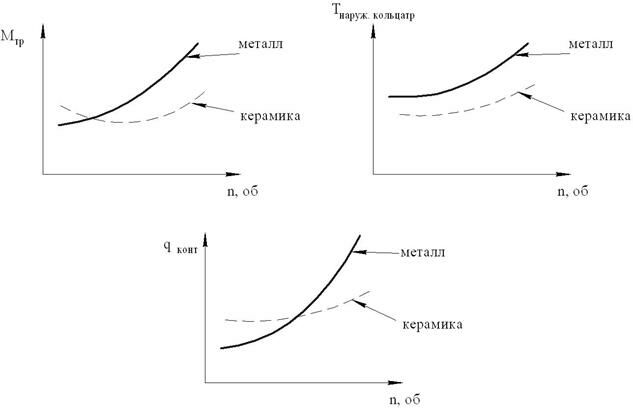 Описание: C:по учебеКИПРЛекции 9 семестрКиПр рисункив формате jpegрис.44.jpg