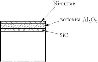 Описание: C:по учебеКИПРЛекции 9 семестрКиПр рисункив формате jpegрис.45.jpg