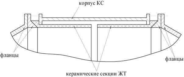 Описание: C:по учебеКИПРЛекции 9 семестрКиПр рисункив формате jpegрис.46.jpg