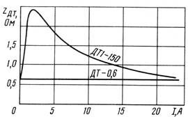 Описание: 8_9