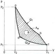 Описание: File0124