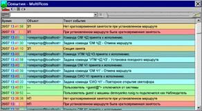 Описание: EventsWindow.gif
