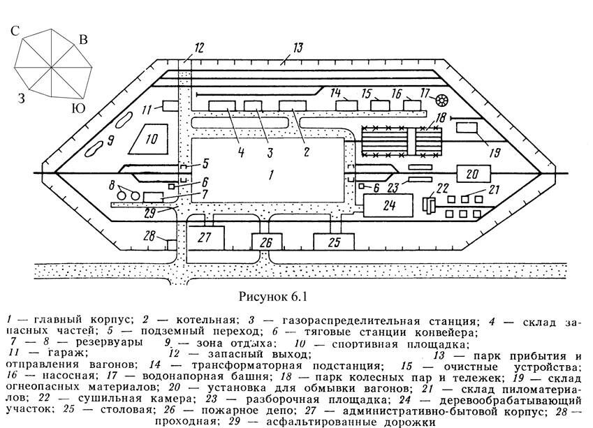 Описание: 6-1-ГПл-груз