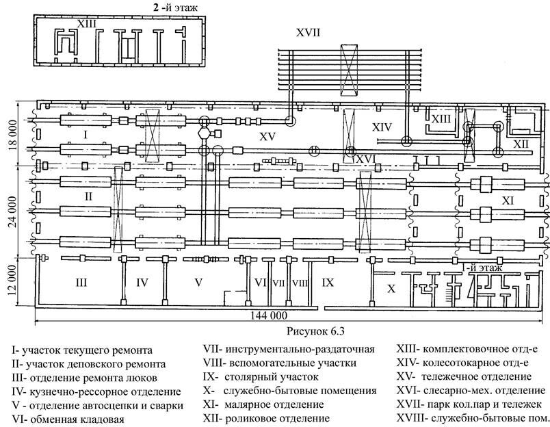 Описание: 6-3-Пл-груз