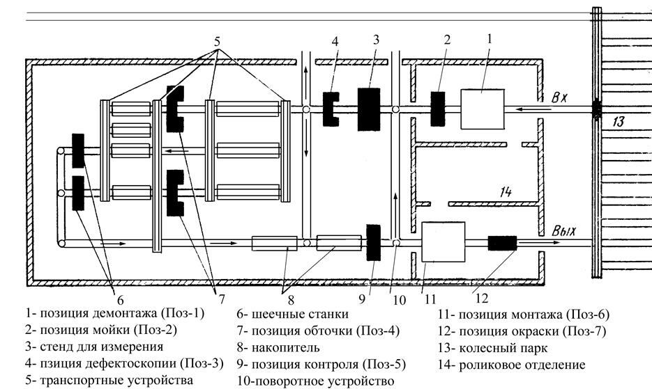 Описание: 4-2-1-кру-пасс