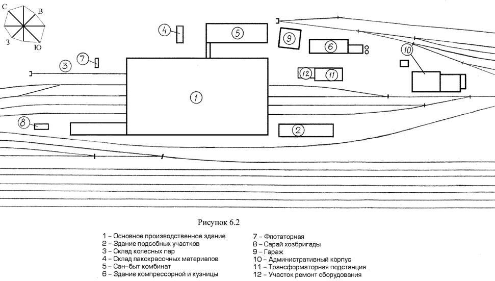 Описание: 6-2-ГПл-пасс