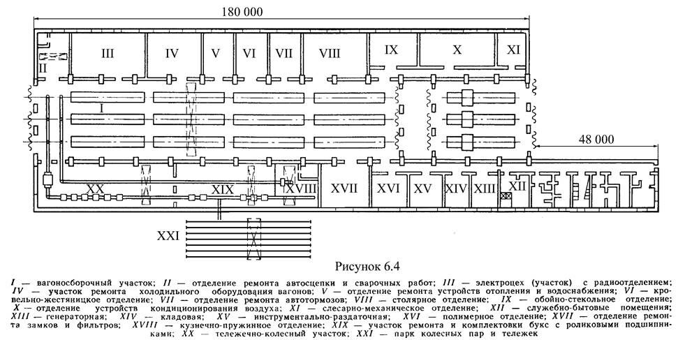 Описание: 6-4-Пл-пасс