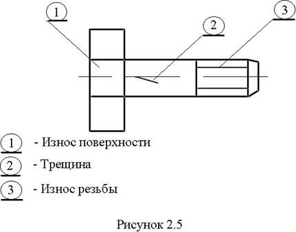 Описание: 2-5