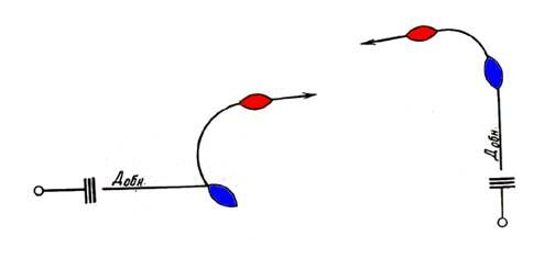 Описание: рис19б