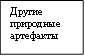 Другие природные артефакты 