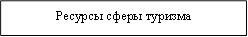Ресурсы сферы туризма