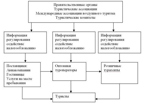 Описание: E:РаботаИТвТЗаочноеСнимок.JPG