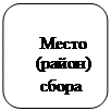 Скругленный прямоугольник: Место (район) сбора 