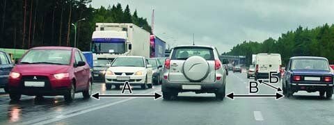 Расположение ТС (30 вопросов) Расположение ТС (30 вопросов)